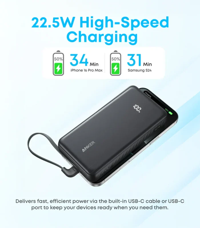 Anker Zolo 20000mAh Power Bank (22.5W)